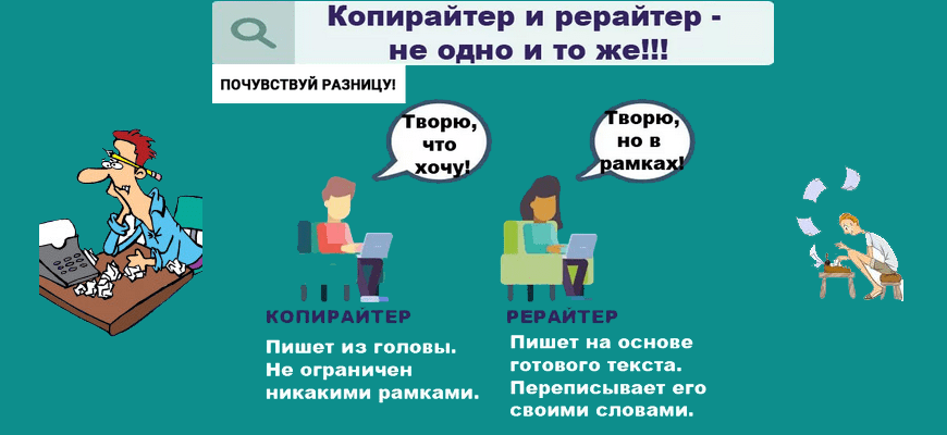 Копирайт или рерайт